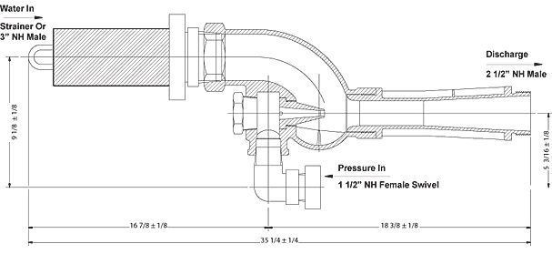 Compact 2.5 Inch TurboDraft Unit exterior dimensions