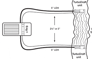 multiple_5_inch_unit_setup_100-2