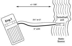 single_5_inch_unit_setup_100-1